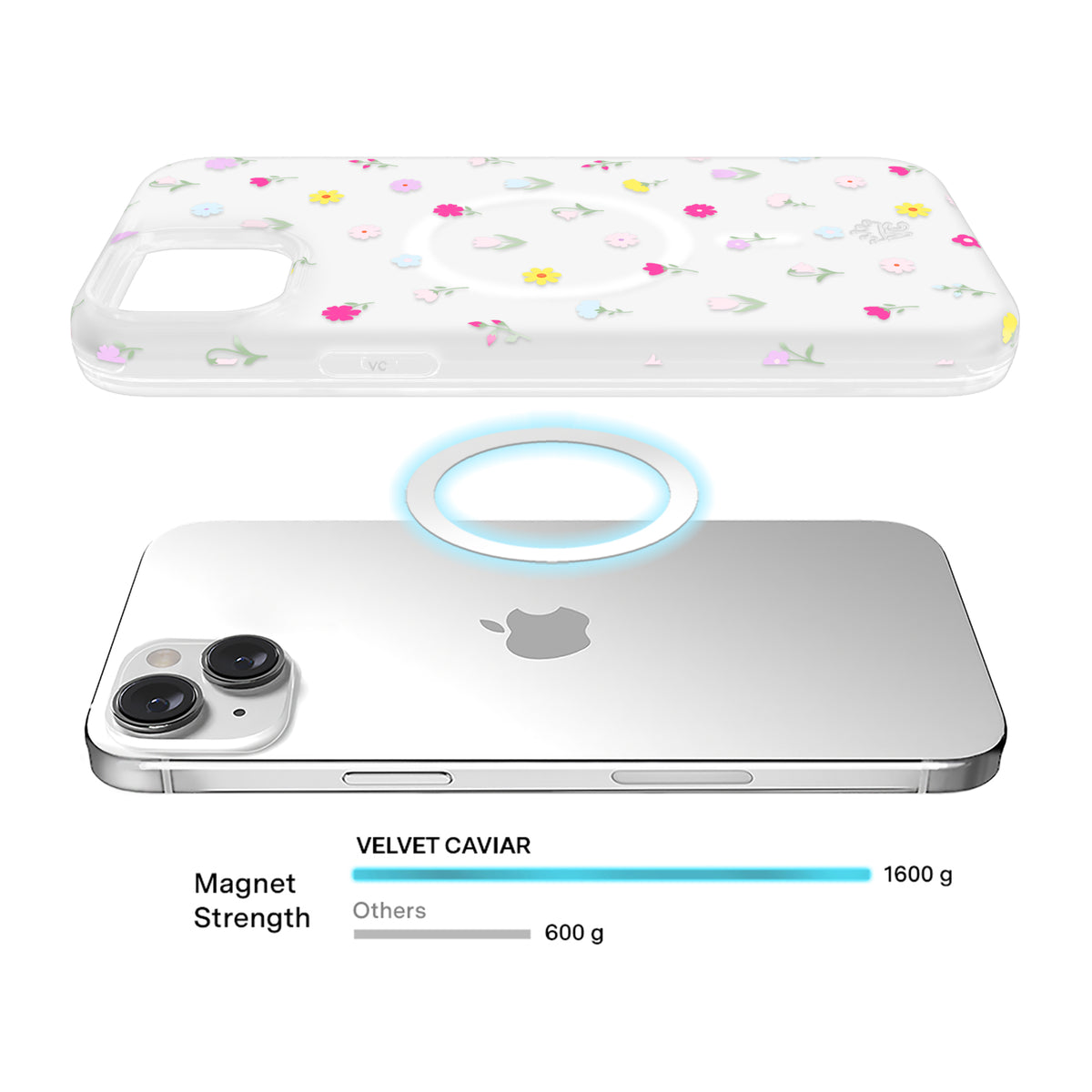 Dreamy Meadow Floral iPhone Case - Image 4