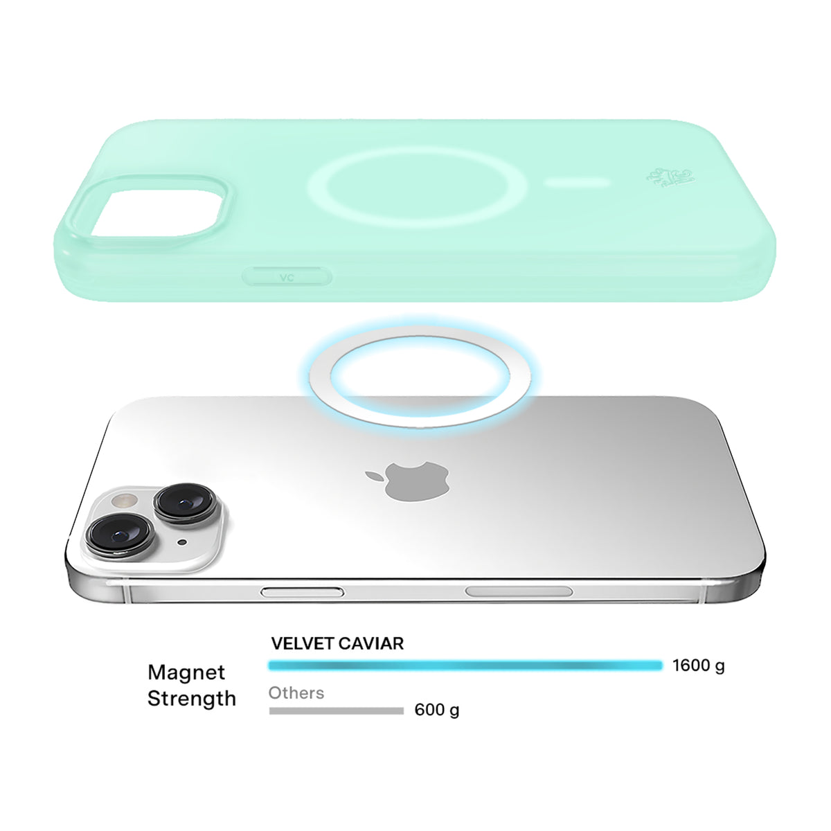 Mint Jelly iPhone Case - Image 4
