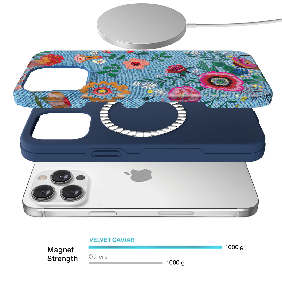 Groovy Floral iPhone Case - Image 4