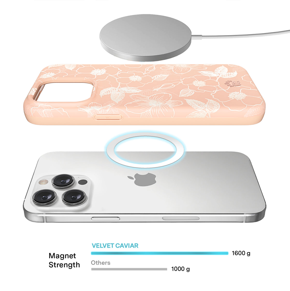 Peach Blossom Floral iPhone Case - Image 4