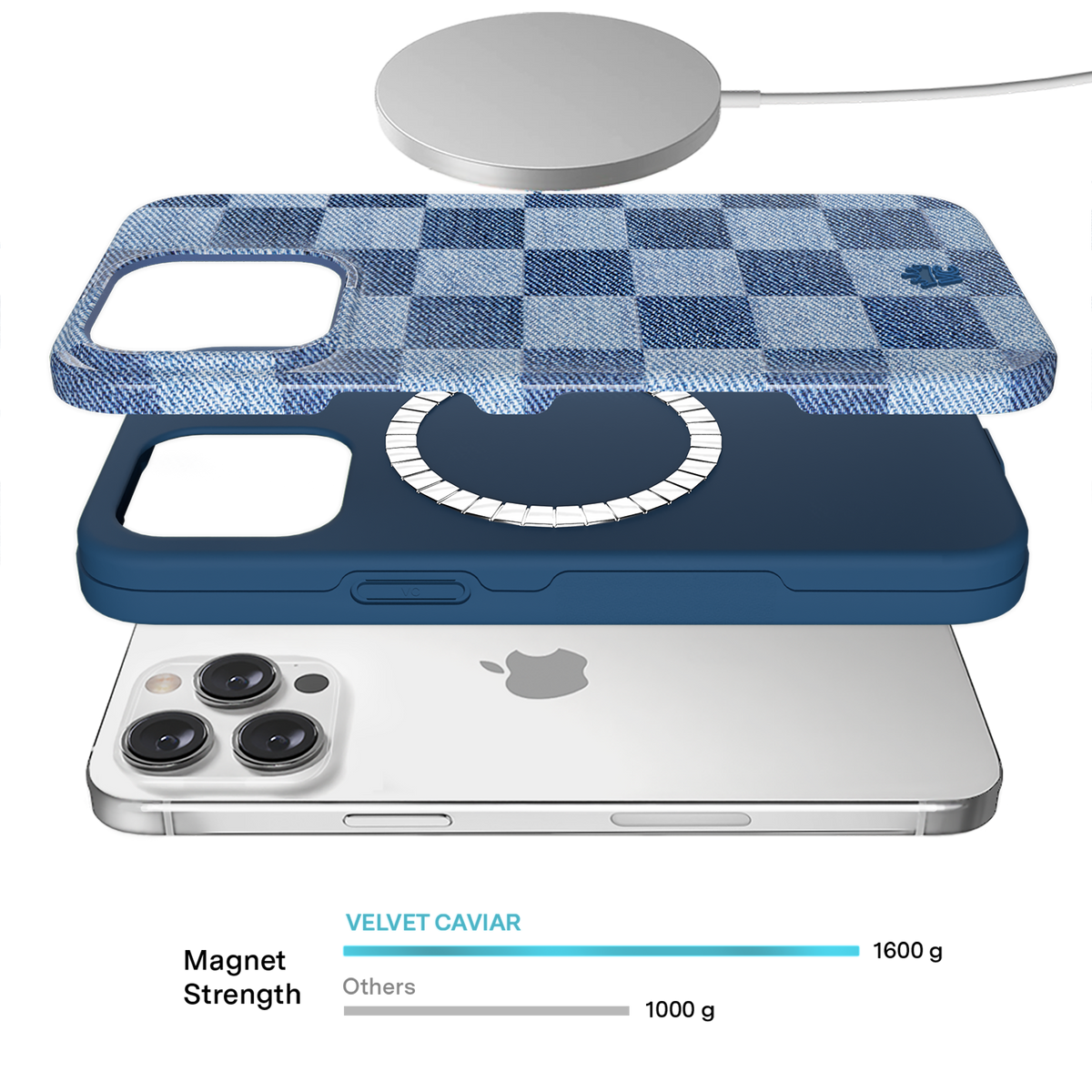 Denim Vibe Checkered iPhone Case - Image 4