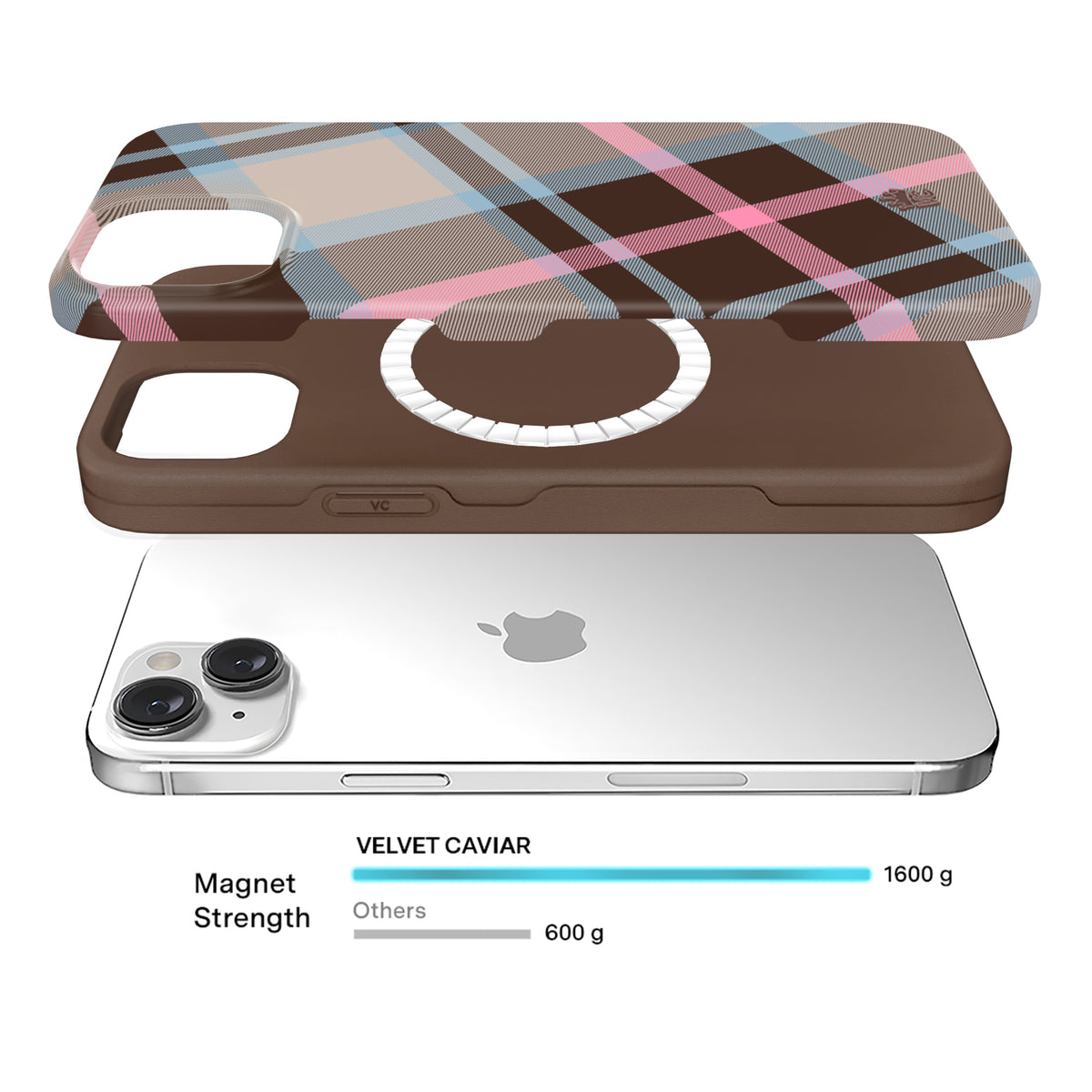 London Plaid iPhone Case - Image 4