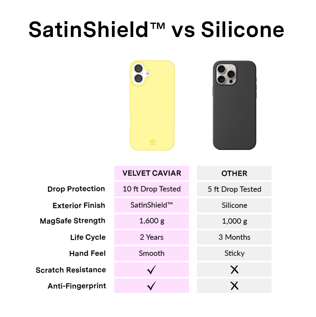 Butter Yellow iPhone Case - Image 6
