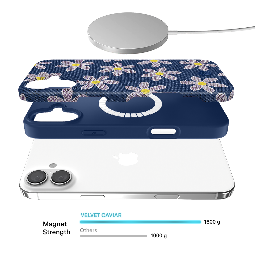 Denim Daisy iPhone Case - Image 4