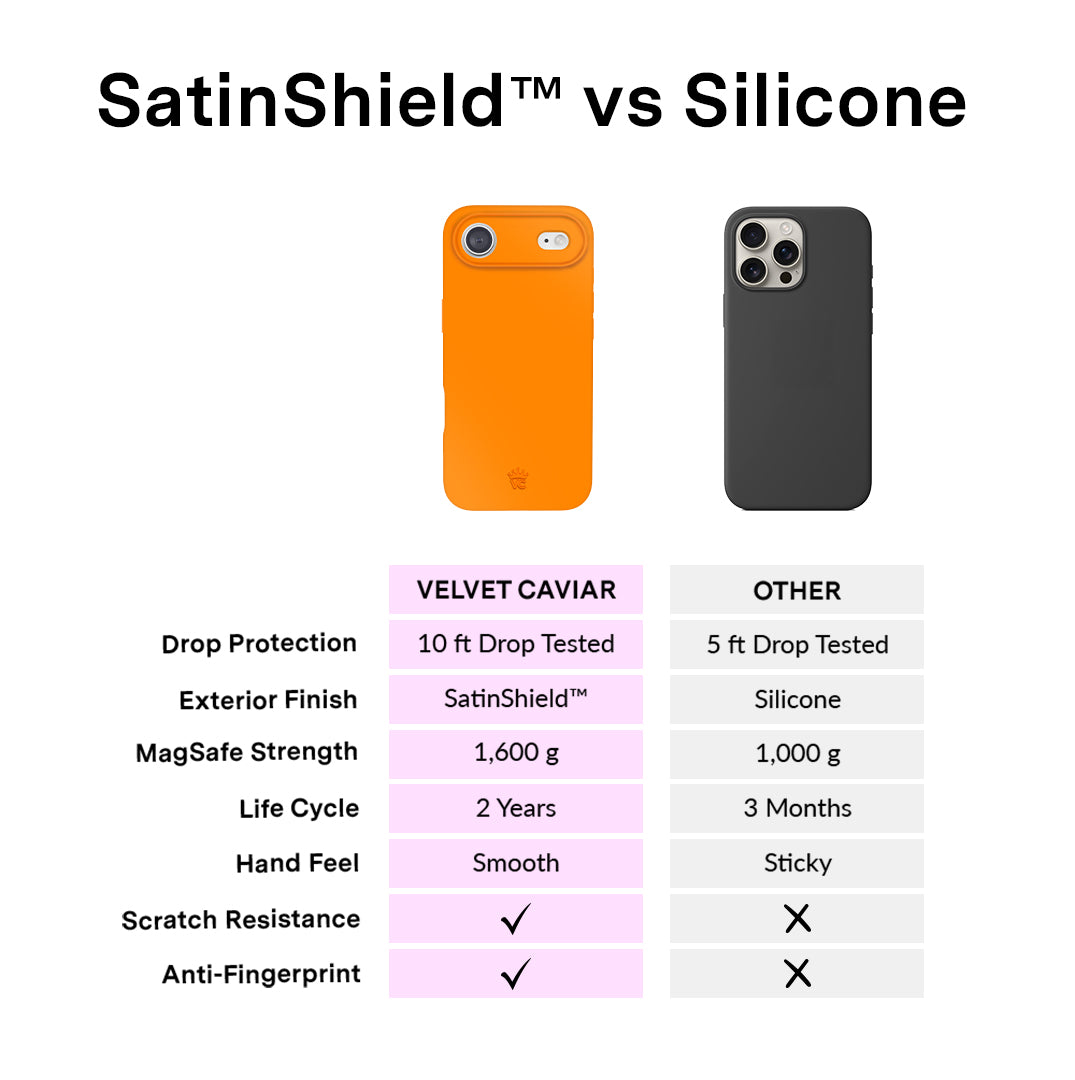 Pumpkin Spice Orange iPhone Case - Image 6