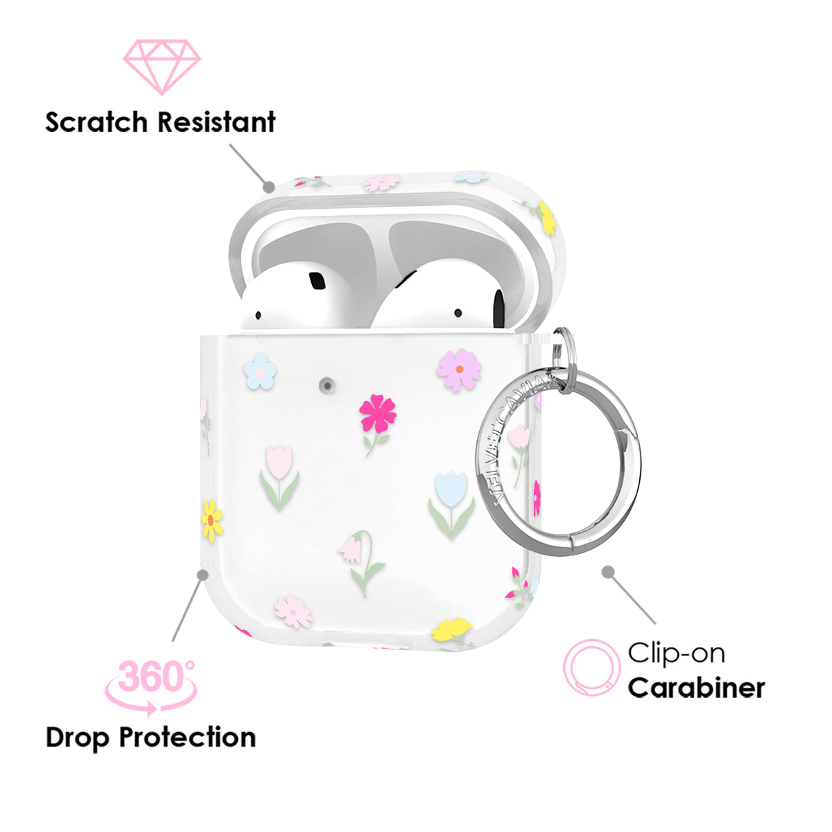 Dreamy Meadow Floral AirPod Case - Image 3