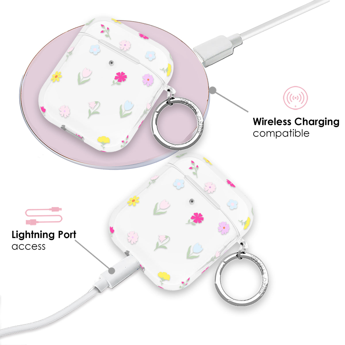Dreamy Meadow Floral AirPod Case - Image 4