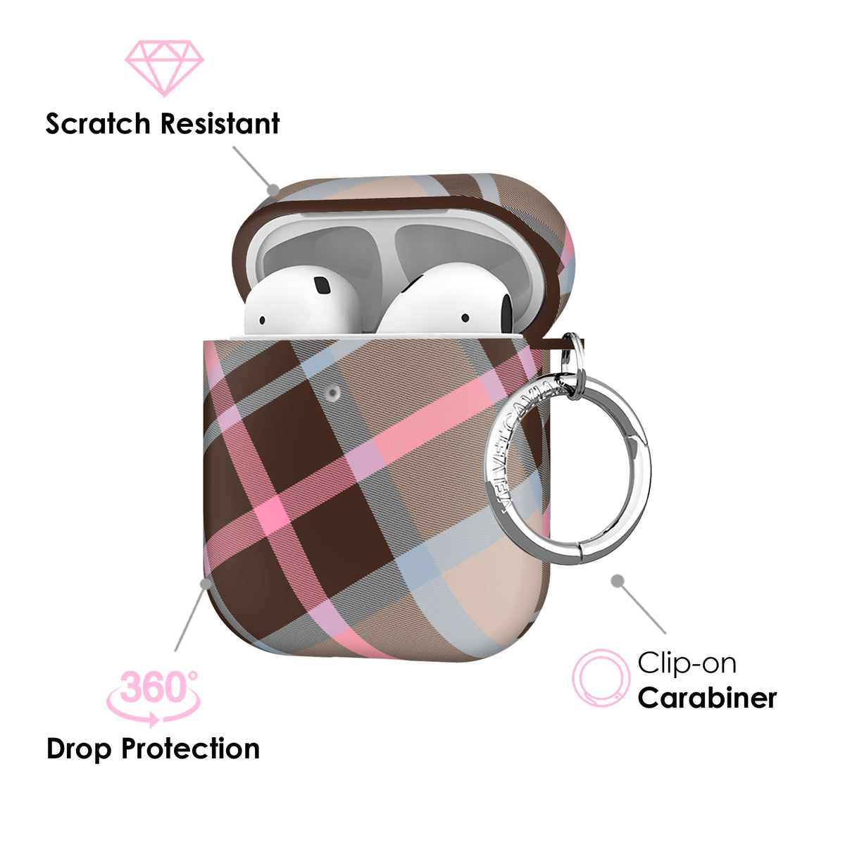 London Plaid AirPod Case - Image 3