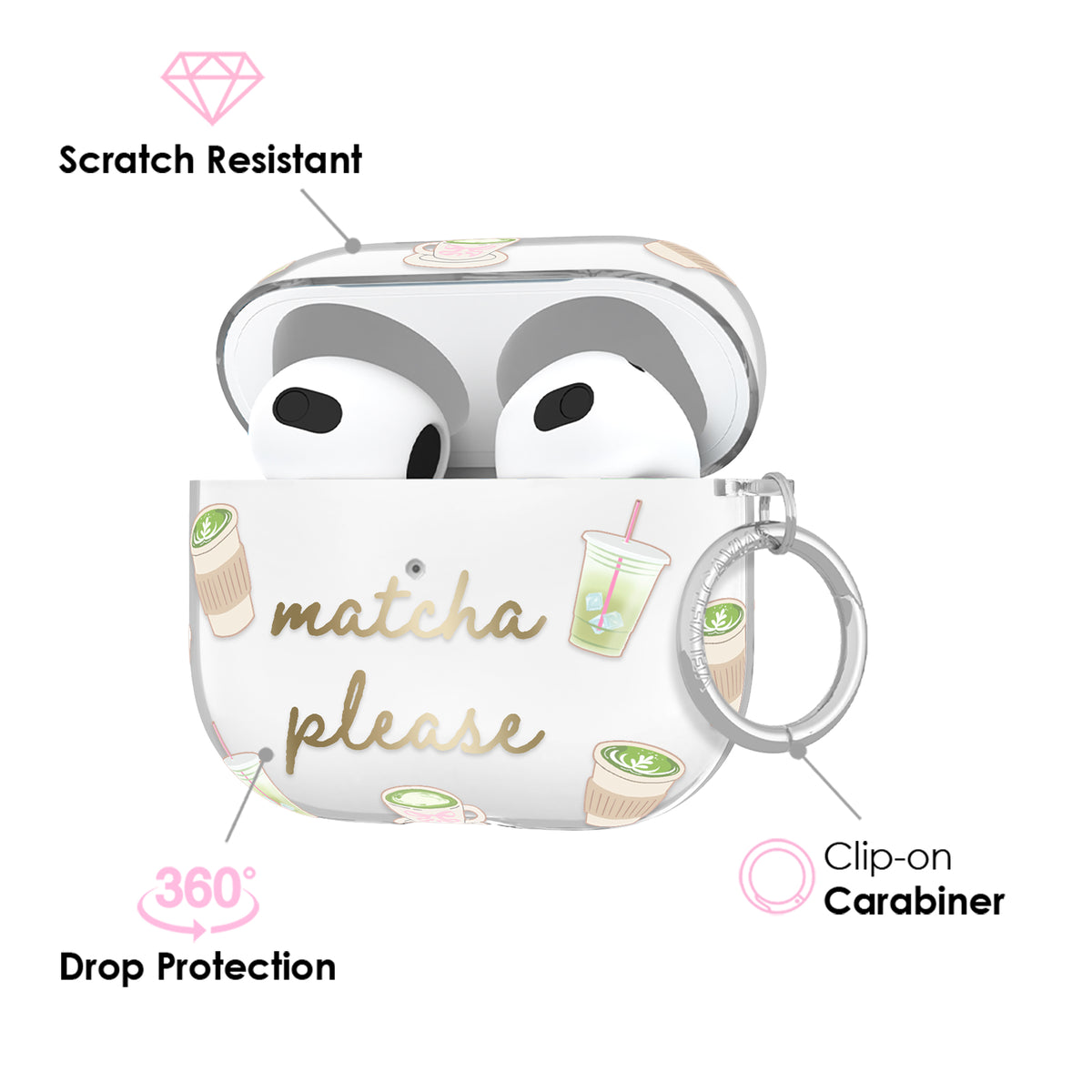 Matcha Please AirPod Case - Image 8