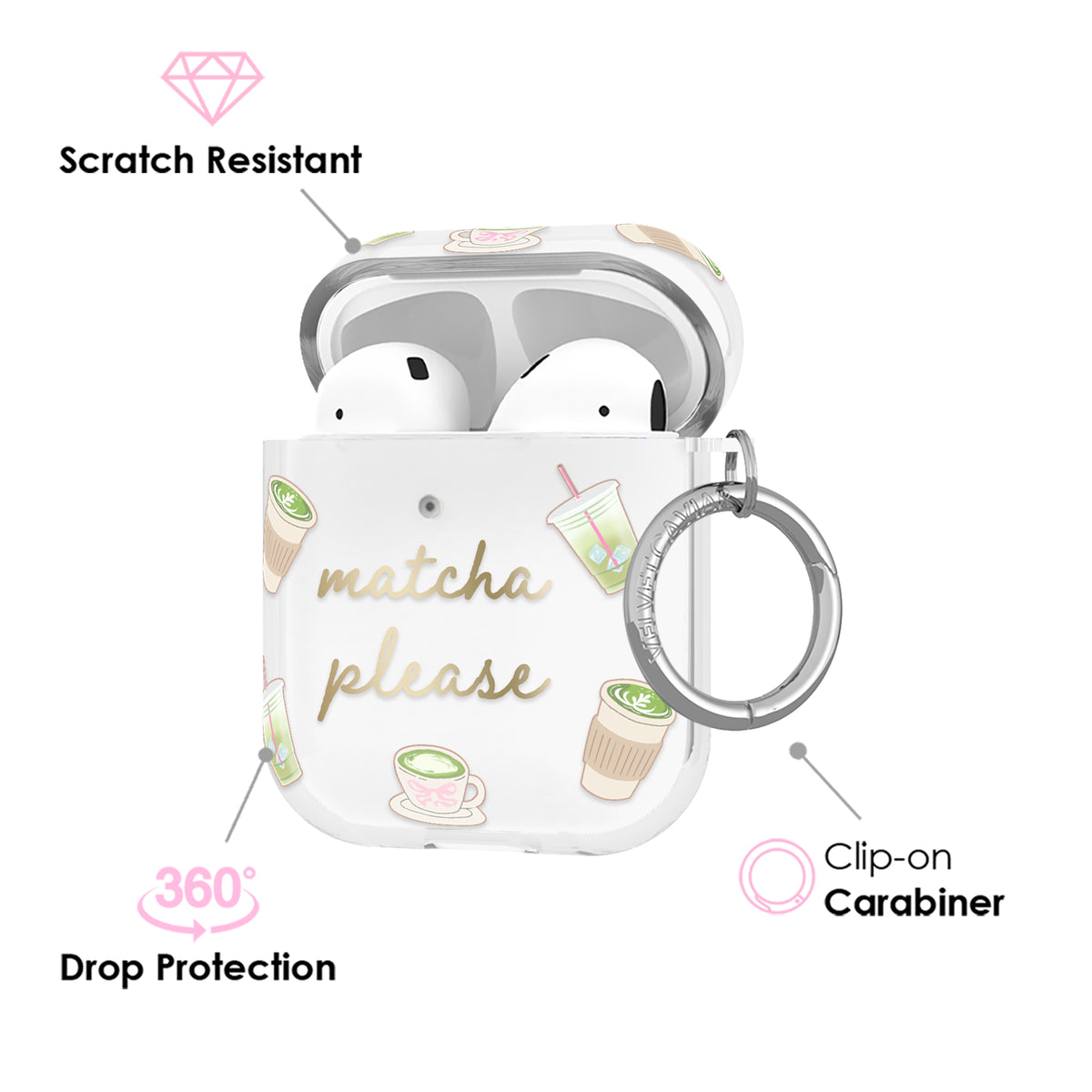 Matcha Please AirPod Case - Image 3