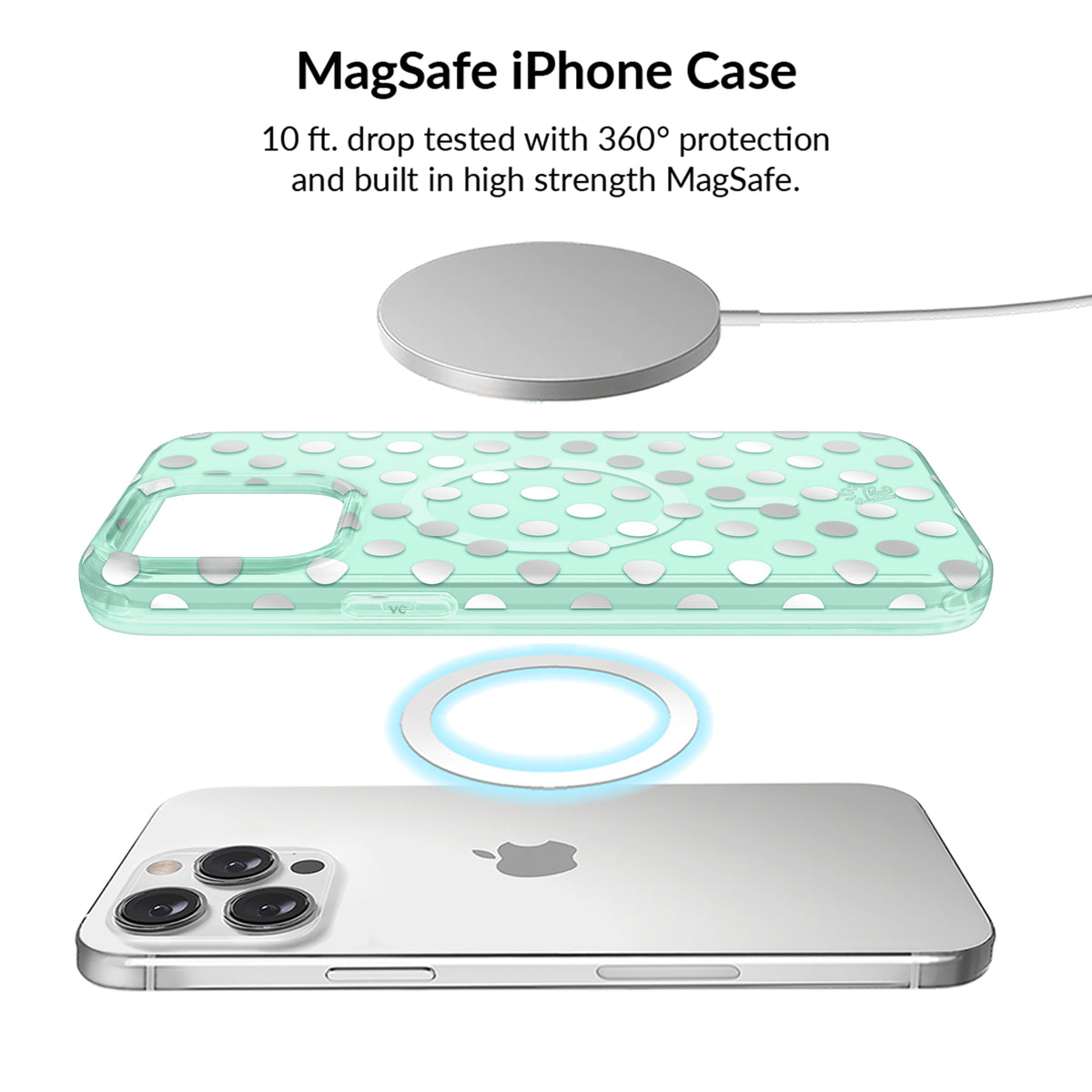 Mint Chrome Polka Dot iPhone Bundle Set - Image 2