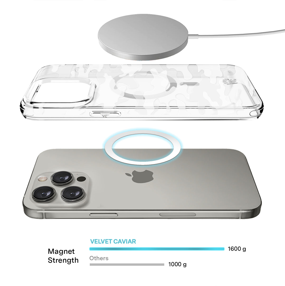 Frosted Camo iPhone Case - Image 4