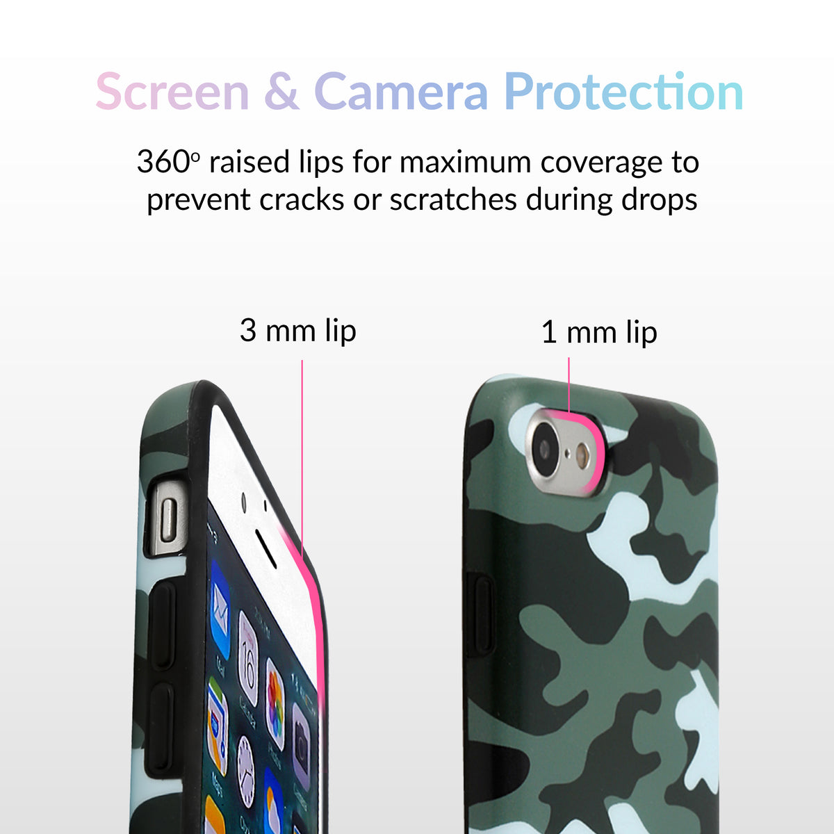 Green Camo iPhone Case - Image 3