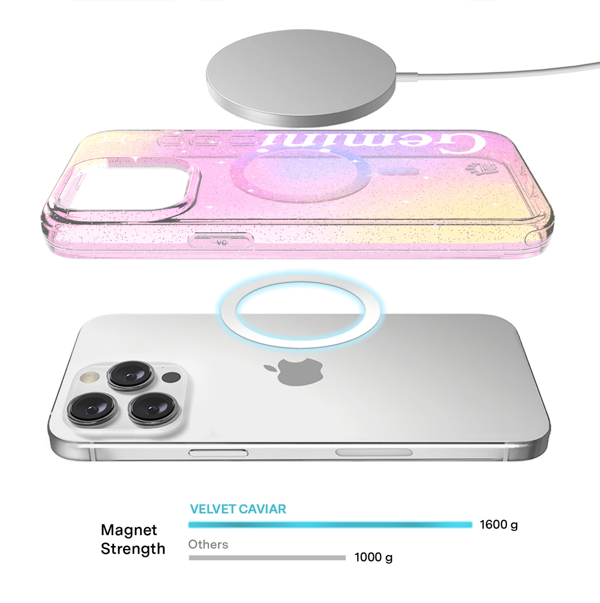 Sanctuary Gemini iPhone Case - Image 4