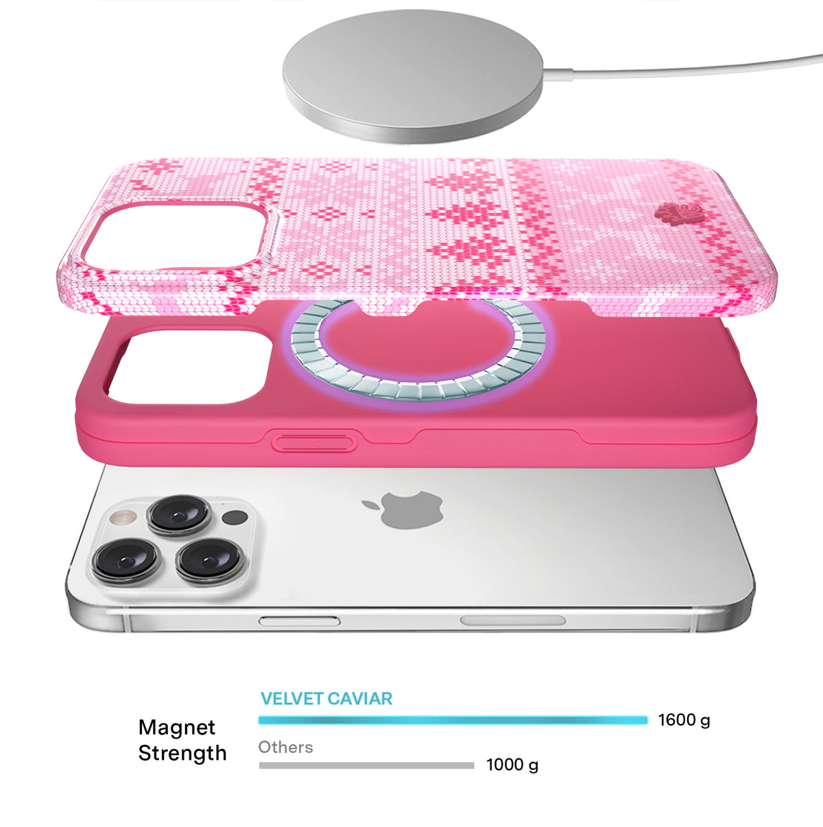 Bubble Gum Sweater iPhone Case - Image 4
