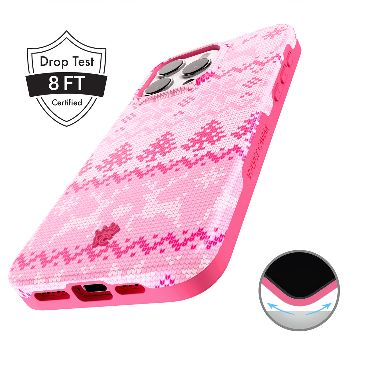 Bubble Gum Sweater iPhone Case - Image 5