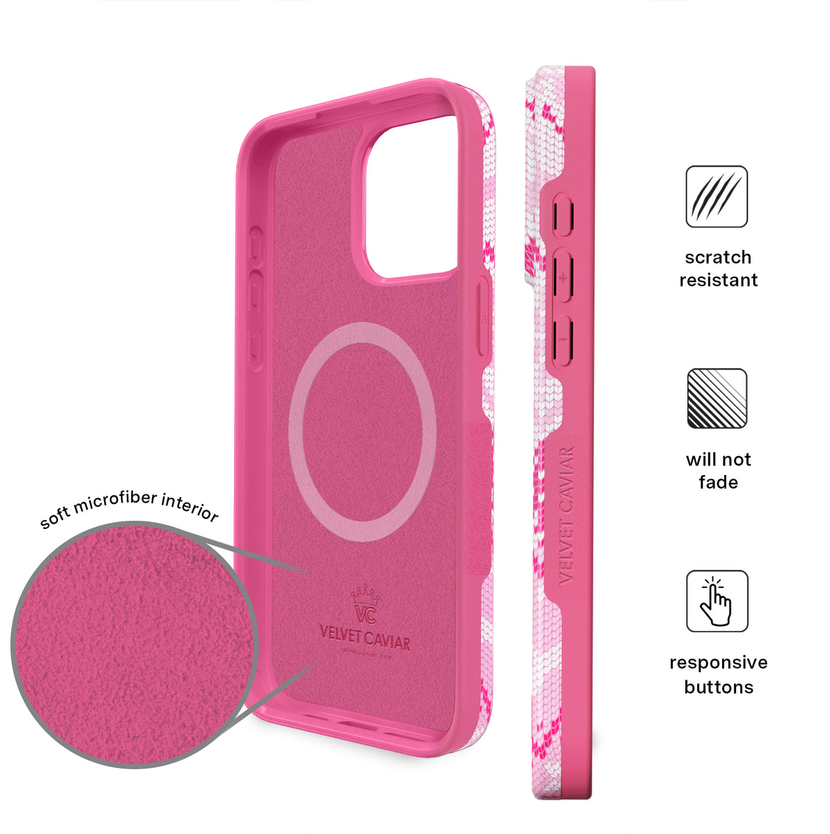 Bubble Gum Sweater iPhone Case - Image 6