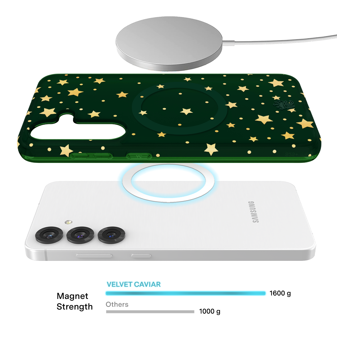 Evergreen Stars Samsung Case - Image 8