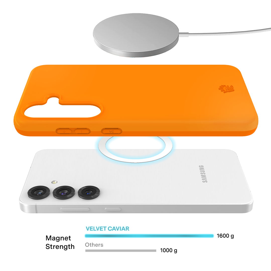 Pumpkin Spice Orange Samsung Case - Image 4