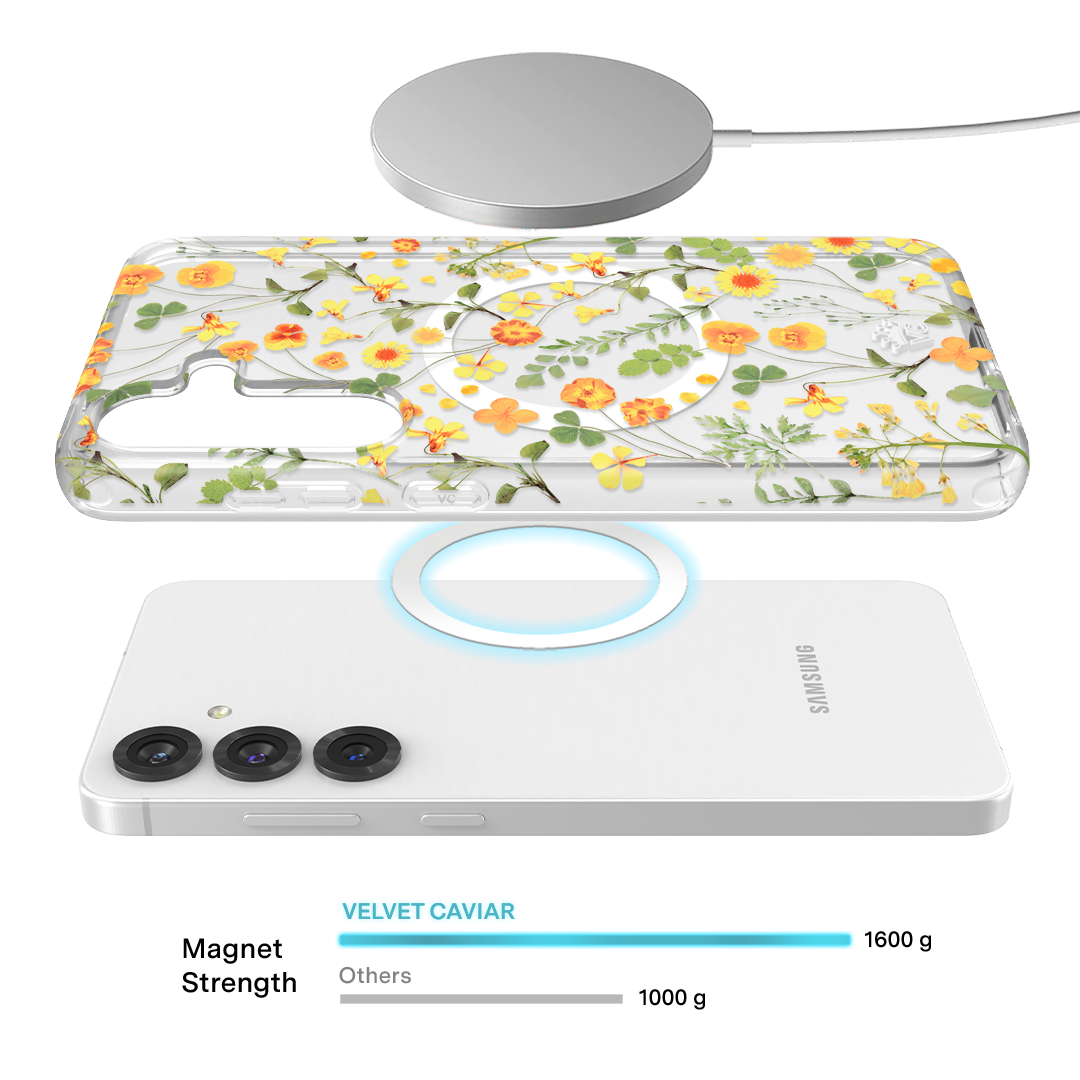 Whimsical Floral Samsung Case - Image 4