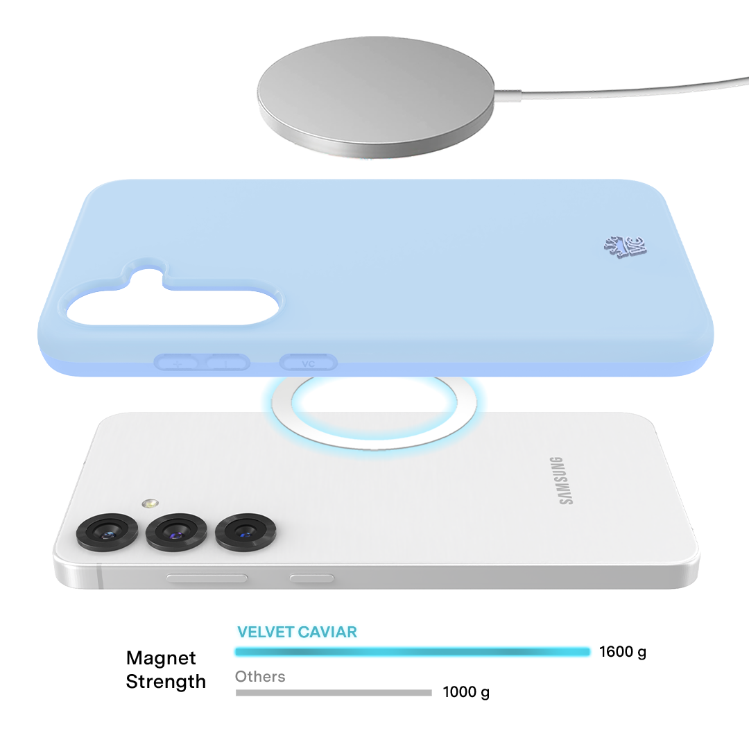 Cotton Candy Blue Samsung Case - Image 8