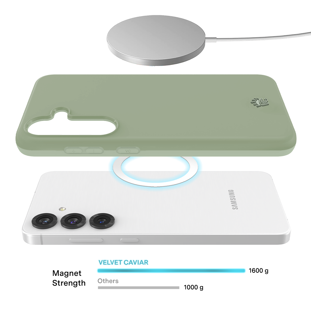 Smoky Sage Samsung Case - Image 8
