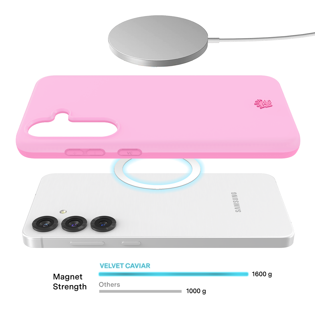Pink Sugar Samsung Case - Image 3