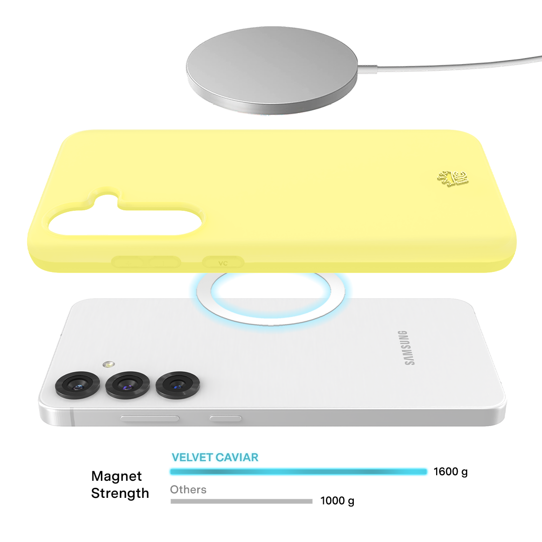 Butter Yellow Samsung Case - Image 8