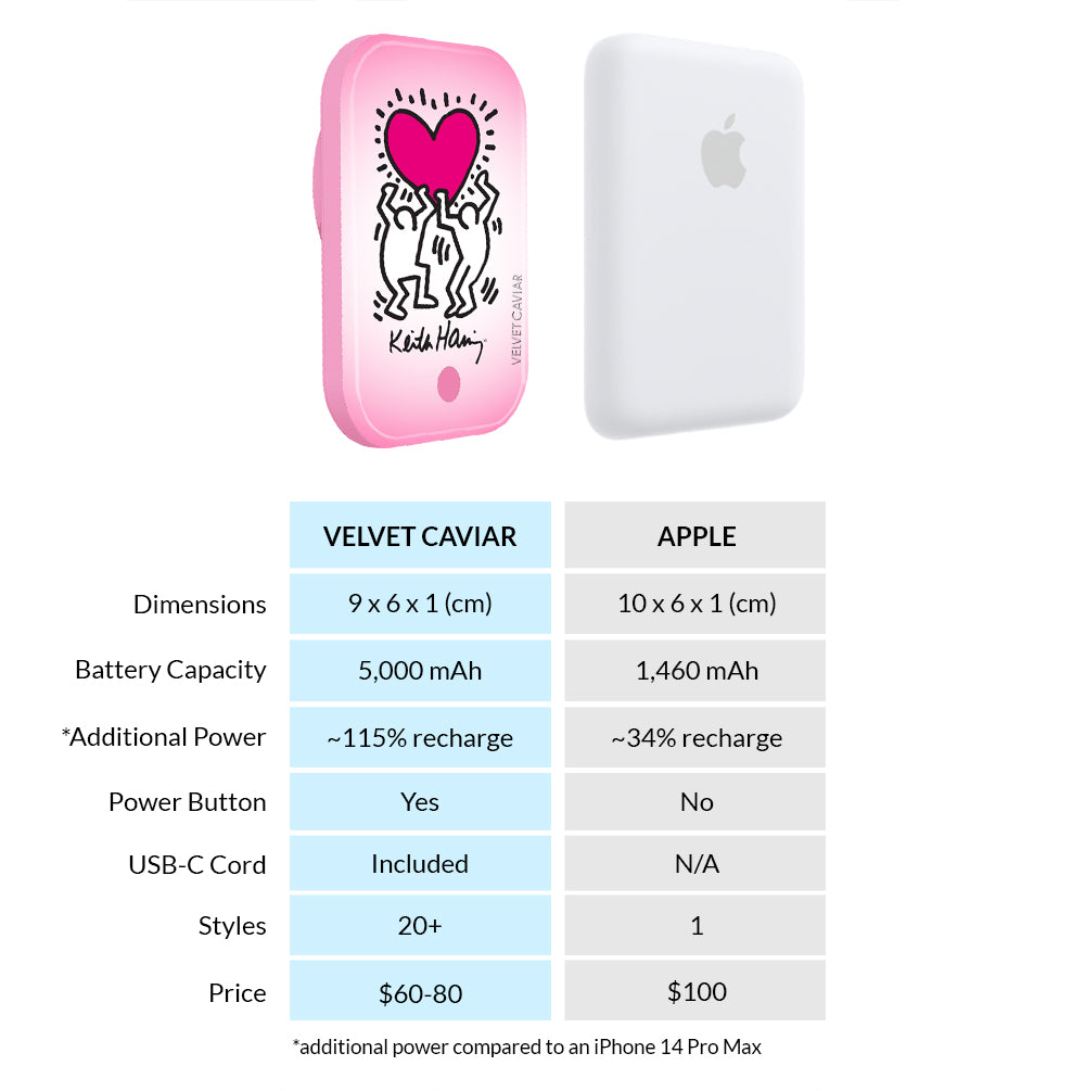Keith Haring Pink Heart Portable MagSafe Charger Power Pack - Image 7